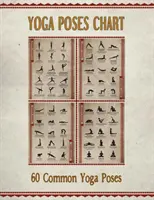Tabuľka jogových pozícií: Tabuľka / mini plagát so 60 bežnými pozíciami / asánami hatha jogy v sanskrite a angličtine - Yoga Poses Chart: Chart / Mini Poster With 60 Common Hatha Yoga Poses / Asanas in Sanskrit and English