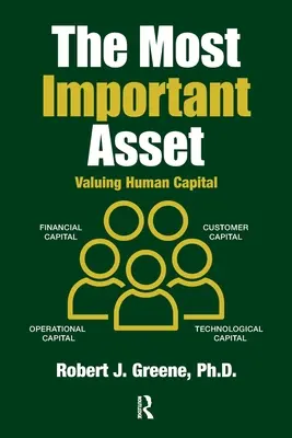 Najdôležitejší majetok: oceňovanie ľudského kapitálu - The Most Important Asset: Valuing Human Capital