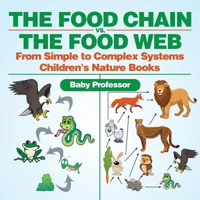 Potravný reťazec verzus potravinová sieť - Od jednoduchých po zložité systémy Detské knihy o prírode - The Food Chain vs. The Food Web - From Simple to Complex Systems Children's Nature Books
