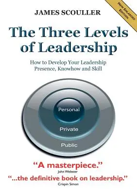 Tri úrovne vedenia 2. vydanie: Ako rozvíjať svoju prítomnosť, know-how a zručnosti lídra. - The Three Levels of Leadership 2nd Edition: How to Develop Your Leadership Presence, Knowhow and Skill