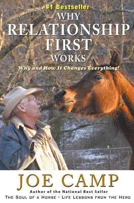 Prečo funguje vzťah na prvom mieste: Prečo a ako to všetko zmení - Why Relationship First Works: Why and How It Changes Everything