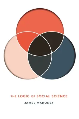 Logika spoločenských vied - The Logic of Social Science