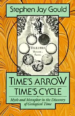 Šíp času, cyklus času: Mýtus a metafora pri objavovaní geologického času - Time's Arrow, Time's Cycle: Myth and Metaphor in the Discovery of Geological Time