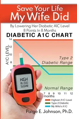 Zachráňte si život, ako to urobila moja žena: Znížením jej diabetickej hladiny A1C o 8 bodov za 8 mesiacov - Save Your Life My Wife Did: By Lowering Her Diabetic A1C Level 8 Points In 8 Months