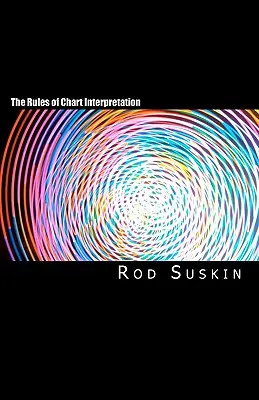 Pravidlá interpretácie grafov - The Rules of Chart Interpretation
