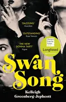 Labutia pieseň - zaradená do zoznamu kandidátov na Cenu žien za beletriu 2019 - Swan Song - Longlisted for the Women's Prize for Fiction 2019