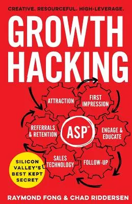 Hacking rastu: Najlepšie strážené tajomstvo Silicon Valley - Growth Hacking: Silicon Valley's Best Kept Secret
