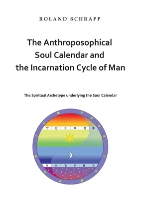 Antropozofický kalendár duše a inkarnačný cyklus človeka: Duchovný archetyp, ktorý je základom kalendára duše - The Anthroposophical Soul Calendar and the Incarnation Cycle of Man: The Spiritual Archetype underlying the Soul Calendar