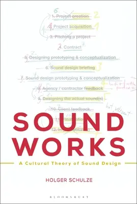 Zvukové diela: Kultúrna teória zvukového dizajnu - Sound Works: A Cultural Theory of Sound Design