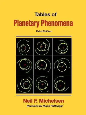Tabuľky planetárnych javov - Tables of Planetary Phenomena