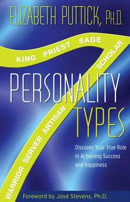 7 typov osobností: Objavte svoju skutočnú úlohu pri dosahovaní úspechu a šťastia - 7 Personality Types: Discover Your True Role in Achieving Success and Happiness