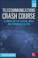 Rýchlokurz telekomunikácií - Telecommunications Crash Course