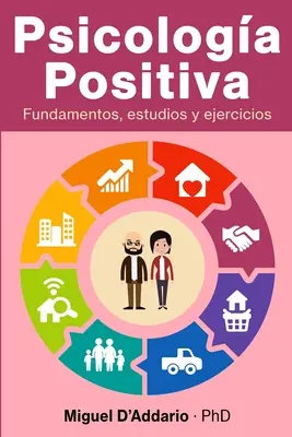 Psicologa Positiva: Vychádzajúc zo základov, štúdií a cvičení - Psicologa Positiva: Fundamentos, estudios y ejercicios