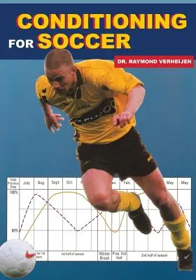 Kondičná príprava na futbal - Conditioning for Soccer