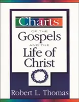 Tabuľky evanjelií a Kristovho života - Charts of the Gospels and the Life of Christ