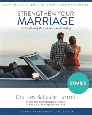 Posilnite svoje manželstvo: Osobné pohľady na váš vzťah - Strengthen Your Marriage: Personal Insights Into Your Relationship
