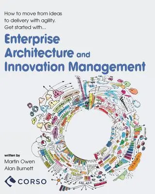 Agilná podniková architektúra a riadenie inovácií - Agile Enterprise Architecture and Innovation Management