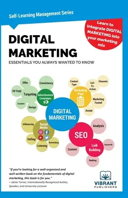 Základné informácie o digitálnom marketingu, ktoré ste vždy chceli vedieť - Digital Marketing Essentials You Always Wanted to Know