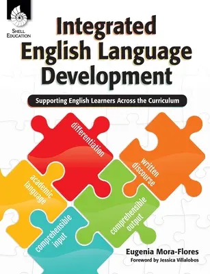Integrovaný rozvoj anglického jazyka: Podpora žiakov učiacich sa angličtinu naprieč učebnými osnovami - Integrated English Language Development: Supporting English Learners Across the Curriculum