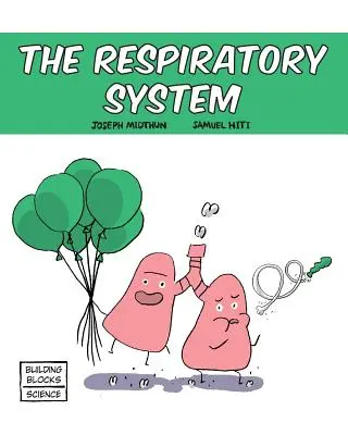 Dýchacia sústava - The Respiratory System