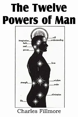 Dvanásť ľudských síl - The Twelve Powers of Man