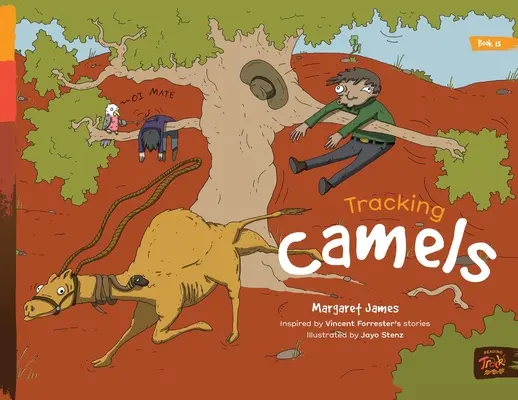Sledovanie tiav - Tracking Camels