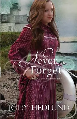 Nikdy nezabudni - Never Forget
