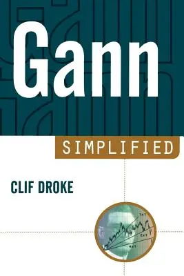 Zjednodušená Gannova vlna - Gann Simplified