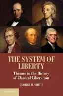 Systém slobody - The System of Liberty
