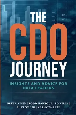 Cesta CDO - The CDO Journey