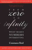 Od nuly do nekonečna: Čo robí čísla zaujímavými? - From Zero to Infinity: What Makes Numbers Interesting