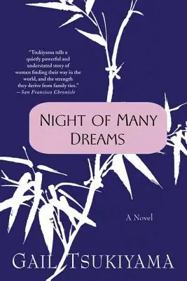 Noc mnohých snov - Night of Many Dreams