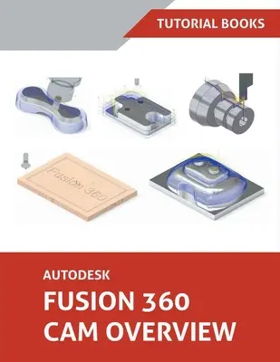 Autodesk Fusion 360 CAM Prehľad - Autodesk Fusion 360 CAM Overview