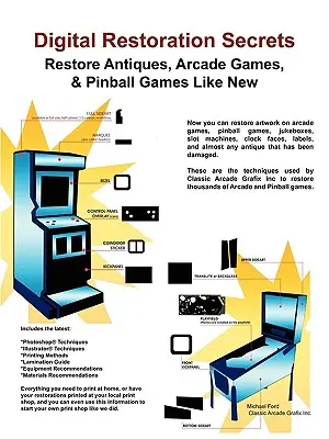 Tajomstvá digitálneho reštaurovania: Reštaurovanie starožitností, arkádových hier a pinballu - Digital Restoration Secrets: Restore Antiques, Arcade Games,& Pinball