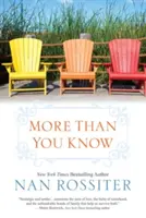 Viac, ako vieš - More Than You Know