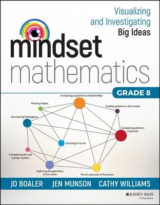 Mindset Mathematics: Vizualizácia a skúmanie veľkých myšlienok, 8. ročník - Mindset Mathematics: Visualizing and Investigating Big Ideas, Grade 8