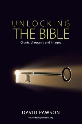 ODHALENIE BIBLIE Grafy, schémy a obrázky - UNLOCKING THE BIBLE Charts, diagrams and images