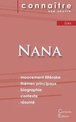 Čítanka Nana (literárny rozbor a úplné zhrnutie) - Fiche de lecture Nana (Analyse littraire de rfrence et rsum complet)