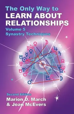 Jediný spôsob, ako sa naučiť o vzťahoch - The Only Way to Learn About Relationships