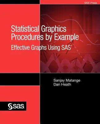 Štatistické grafické postupy na príklade: Efektívne grafy s použitím SAS - Statistical Graphics Procedures by Example: Effective Graphs Using SAS