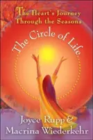 Kruh života: Cesta srdca v priebehu ročných období - The Circle of Life: The Heart's Journey Through the Seasons