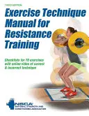 Príručka techniky cvičenia pre odporový tréning - Exercise Technique Manual for Resistance Training