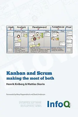 Kanban a Scrum - ako z oboch vyťažiť maximum - Kanban and Scrum - Making the Most of Both