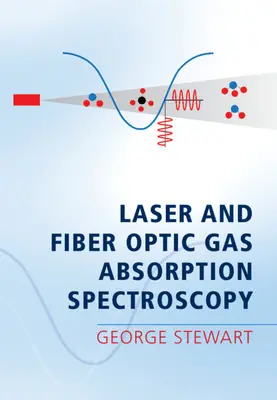 Laserová a vláknová absorpčná spektroskopia plynov - Laser and Fiber Optic Gas Absorption Spectroscopy