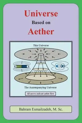 Vesmír založený na éteri - Universe Based on Aether