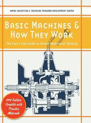 Základné stroje a ich fungovanie - Basic Machines and How They Work