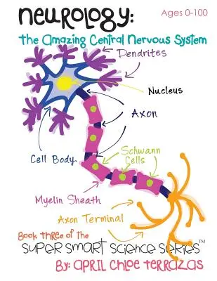 Neurológia: Neurológia: Úžasná centrálna nervová sústava - Neurology: The Amazing Central Nervous System