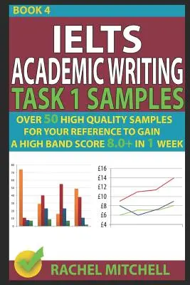Ielts Academic Writing Task 1 Samples (ukážky): Viac ako 50 vysokokvalitných ukážok na získanie vysokého skóre 8,0+ za 1 týždeň - Ielts Academic Writing Task 1 Samples: Over 50 High Quality Samples for Your Reference to Gain a High Band Score 8.0+ in 1 Week