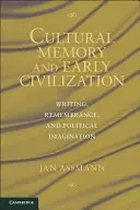 Písmo, rituál a kultúrna pamäť v starovekom svete - Writing, Ritual and Cultural Memory in the Ancient World