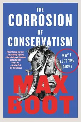 Korózia konzervativizmu: Prečo som opustil pravicu - The Corrosion of Conservatism: Why I Left the Right